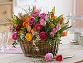 Spring arrangement in the basket