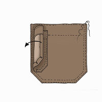 Nähanleitung für eine aufgesetzte Tasche mit verstärkter Naht